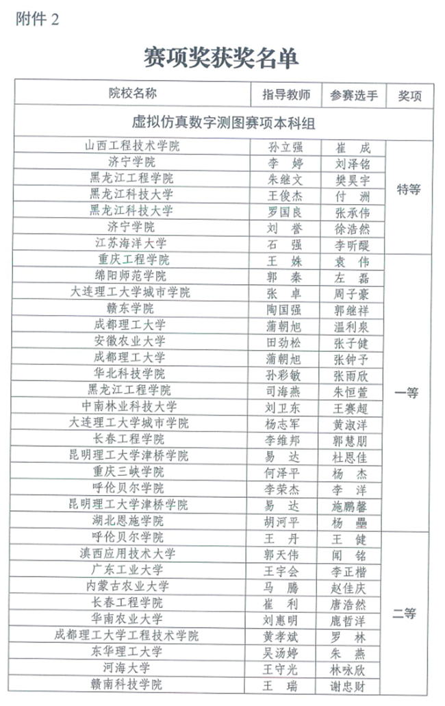 173258715567452e93406ce 173258715567452e93406ce