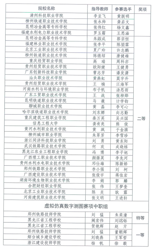 173258715567452e93650df 173258715567452e93650df