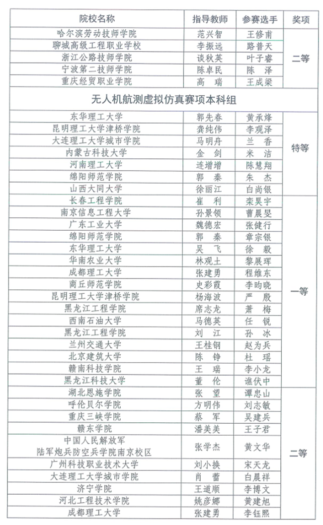 173258715567452e9371802 173258715567452e9371802