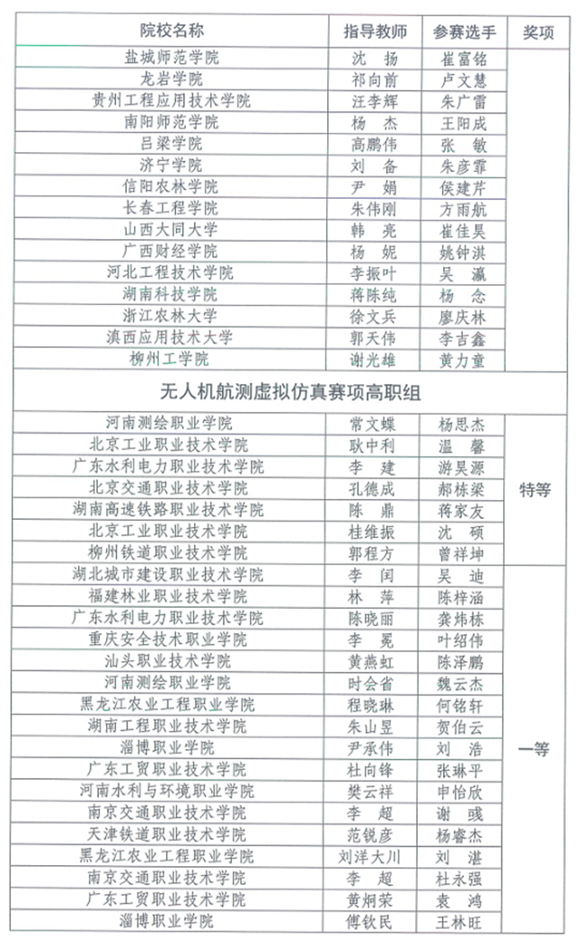 173258715567452e939418f 173258715567452e939418f