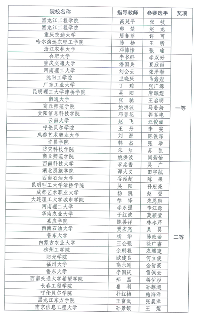 173258715567452e93bd4cb 173258715567452e93bd4cb
