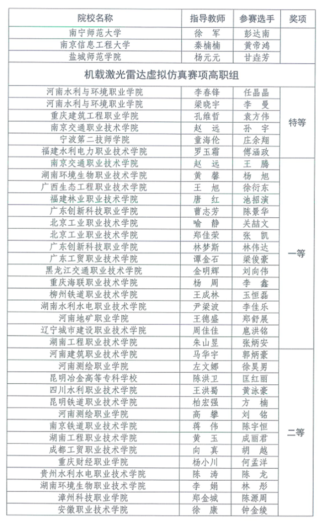 173258715567452e93cd347 173258715567452e93cd347