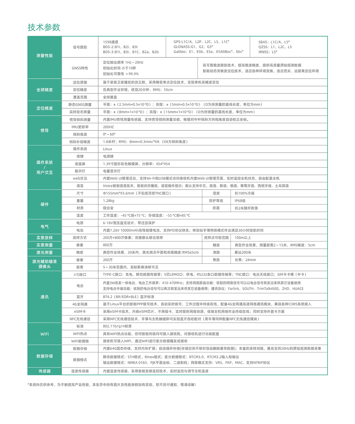 ��ҳ | J9�������޹�˾����