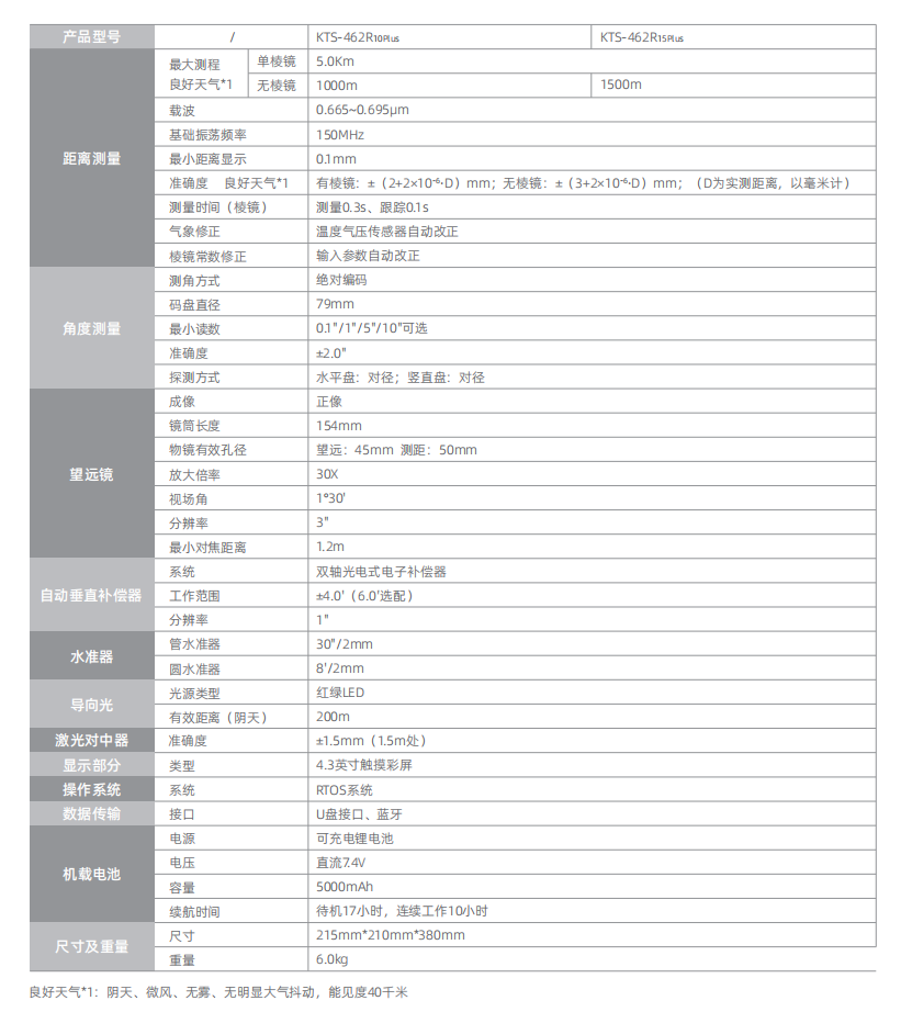 ��ҳ | J9�������޹�˾����