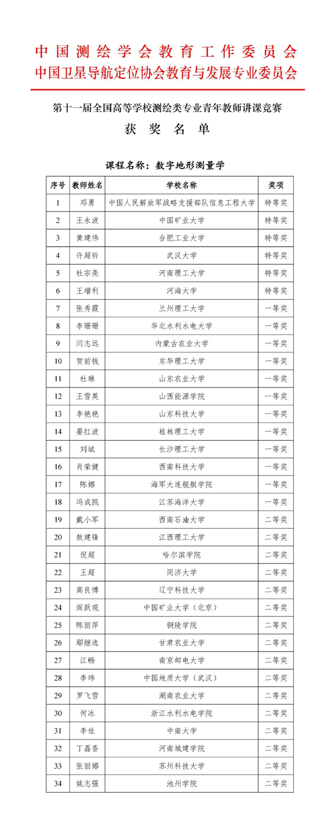 ��ҳ | J9�������޹�˾����