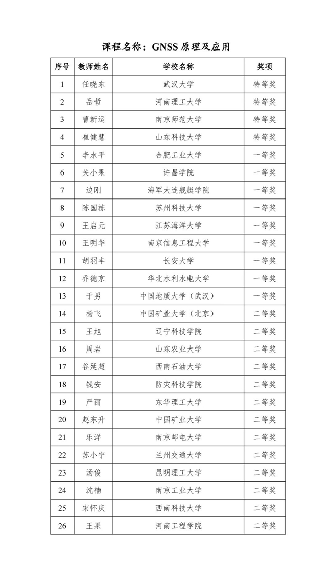 ��ҳ | J9�������޹�˾����
