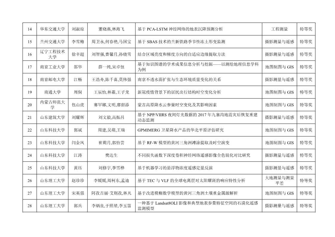 ��ҳ | J9�������޹�˾����