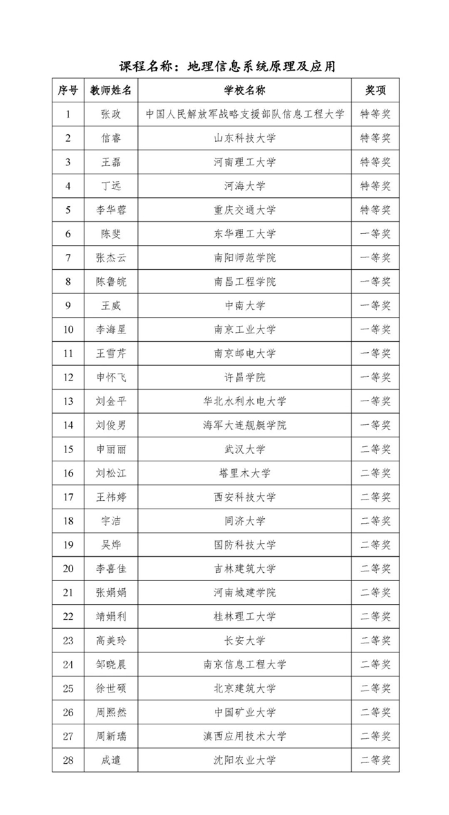 ��ҳ | J9�������޹�˾����