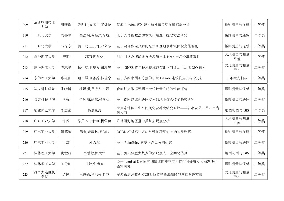 ��ҳ | J9�������޹�˾����