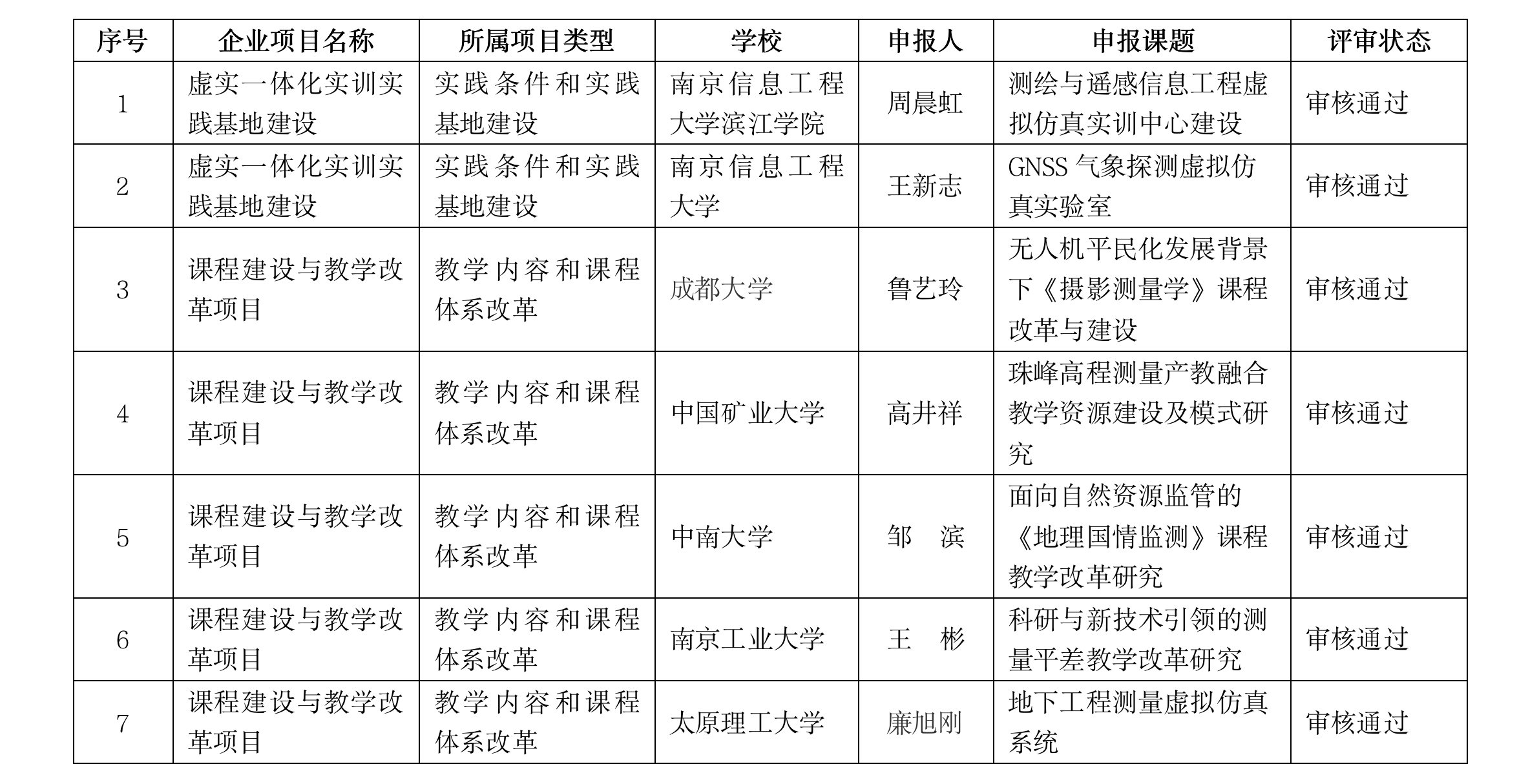 ��ҳ | J9�������޹�˾����