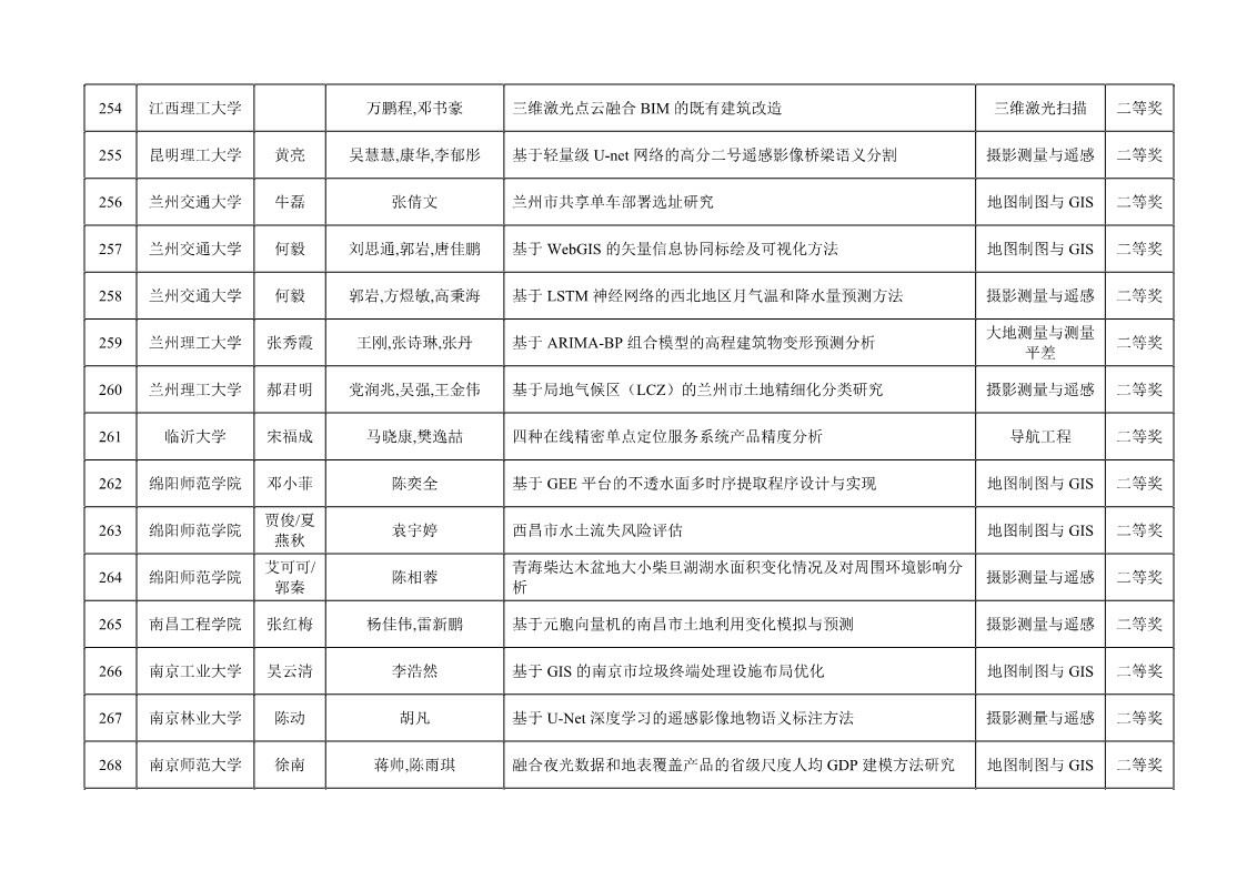��ҳ | J9�������޹�˾����