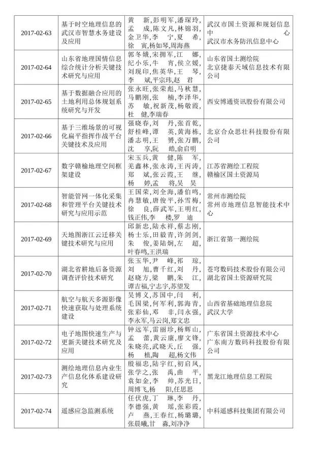 ��ҳ | J9�������޹�˾����